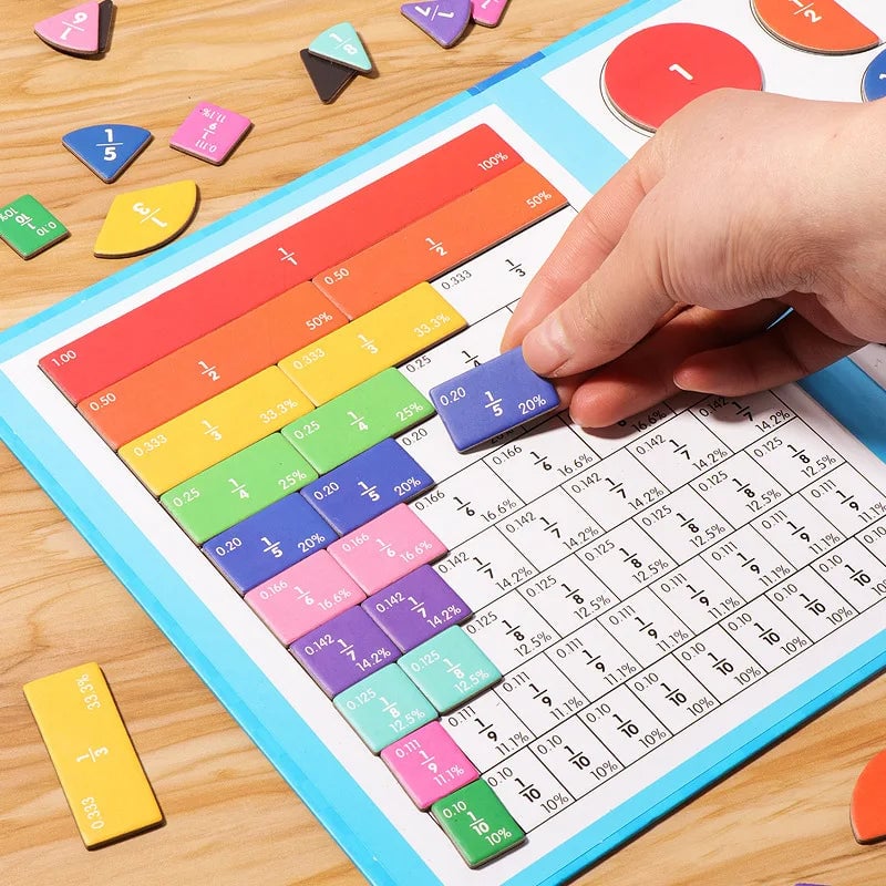 🔥Letzter Tag der Aktion: 49 % Rabatt – Montessori-Magnetbuch mit Bruchrechenpuzzle für Kinder
