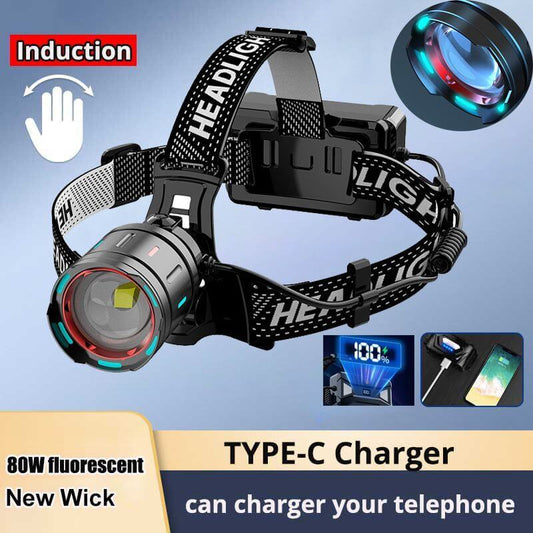 Super Bright Waterproof Sensor Laser Zoom Headlamp