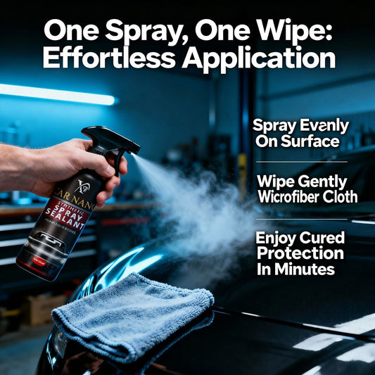 Car coating agent, universal for white and black cars, for ceramic coating, waxing, polishing, and dust prevention.