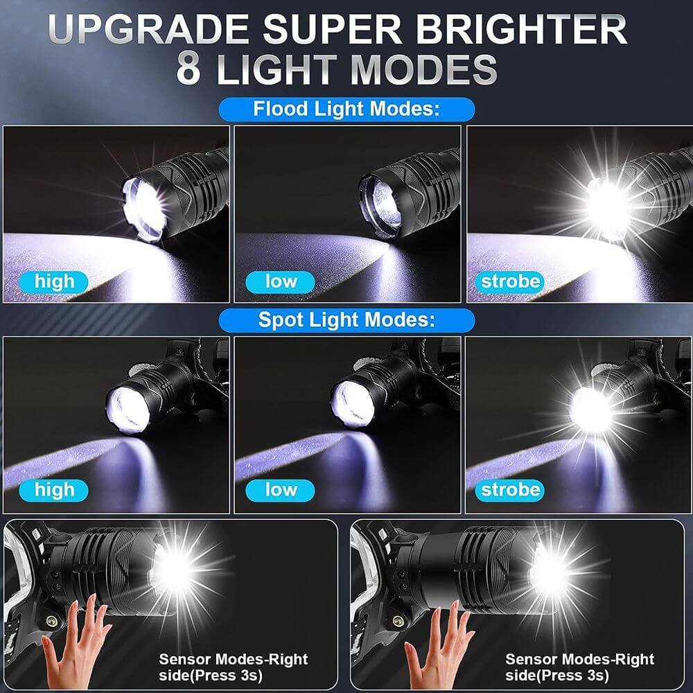 Linterna frontal superbrillante, impermeable, con sensor láser y zoom.