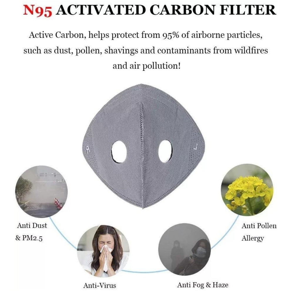 Mascarilla antipolvo reutilizable con filtro de carbono – Diseñada para estilos de vida activos